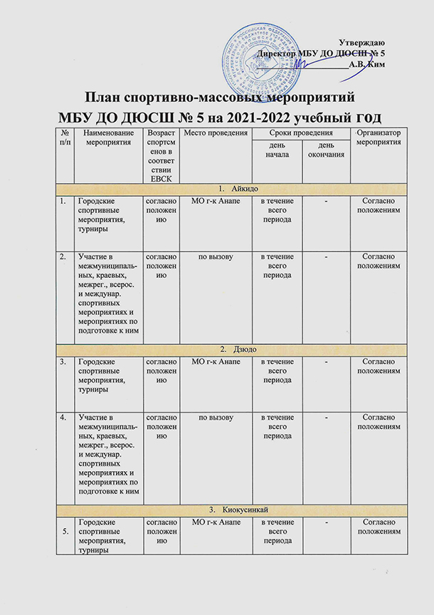 Изображения по запросу План работы